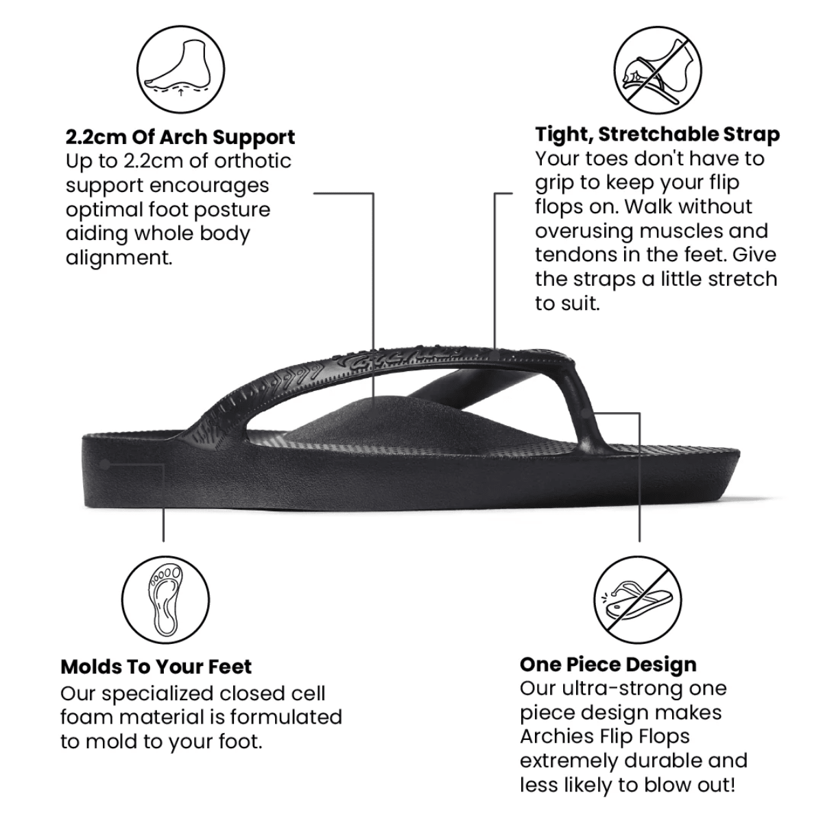 Archies Arch Support Flip Flops in Black