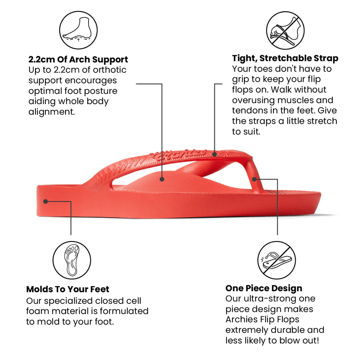 Archies Women's Arch Support Flip Flops in Coral