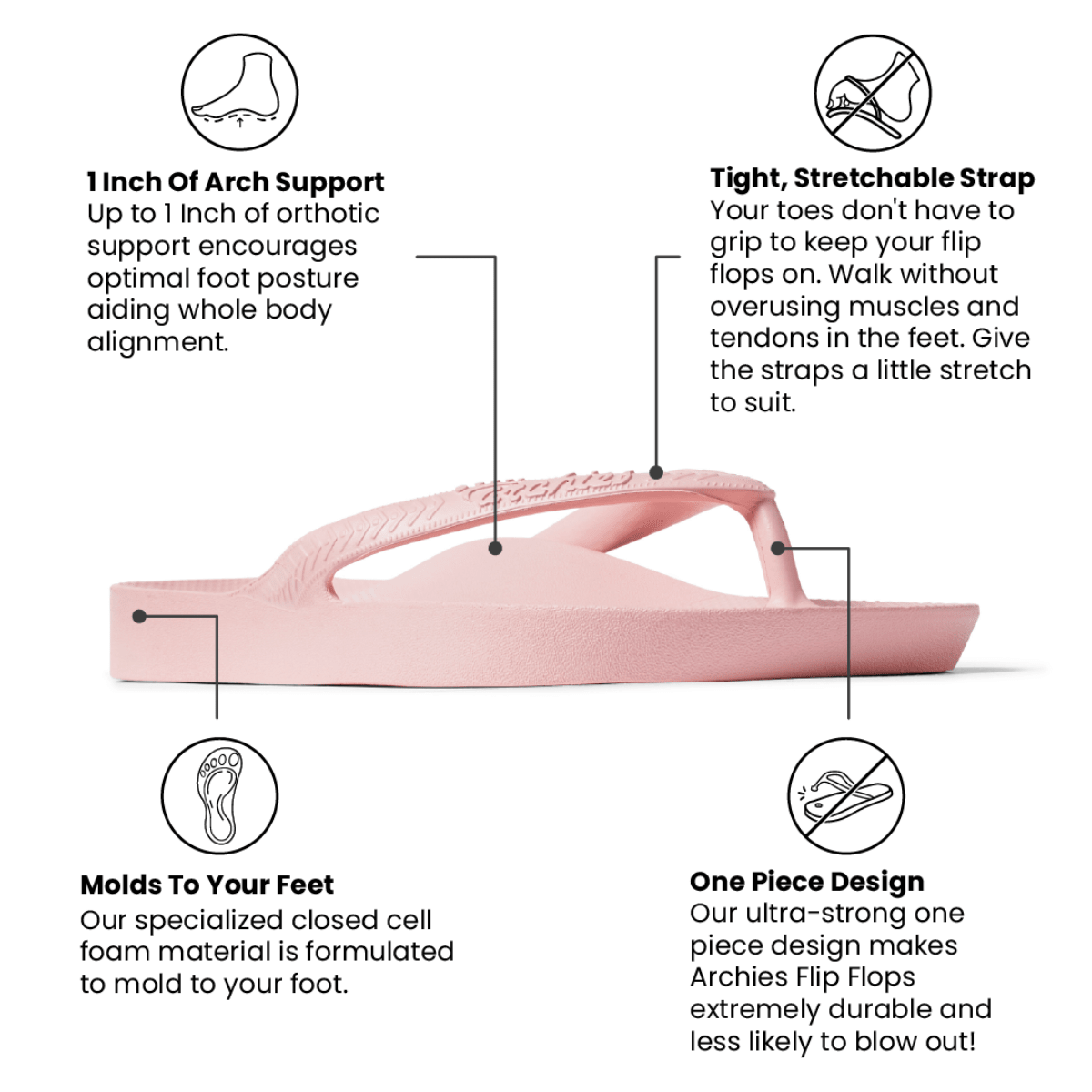 Archies Women's Arch Support Flip Flops in Pink