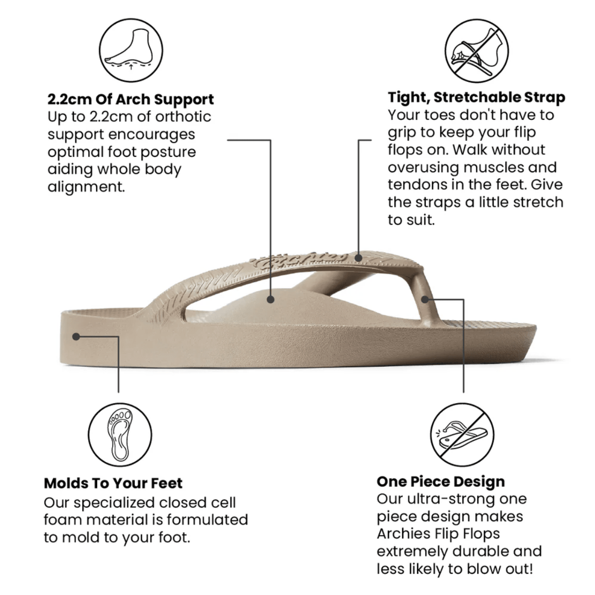 Archies Arch Support Flip Flops in Taupe